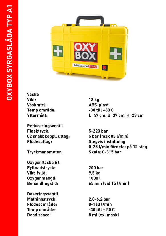 OxyBox A1